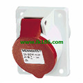 MennekesPanel mounted receptacle with TwinCONTACT 154