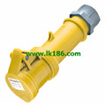 MennekesConnector ProTOP 202