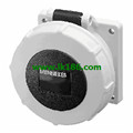 MennekesPanel mounted receptacle223A