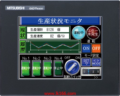 MITSUBISHI 4.7 Inch Touch Screen GT1045-QSBD