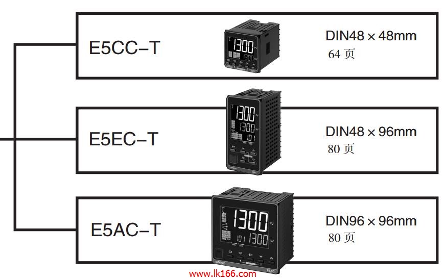 OMRON Digital temperature controller program E5EC-TRX4ASM-080