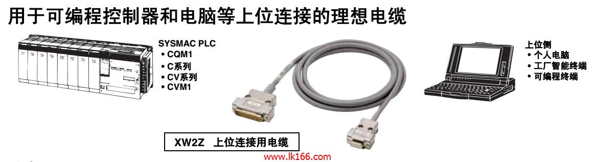 OMRON Host Link Cables XW2Z-200S-CV